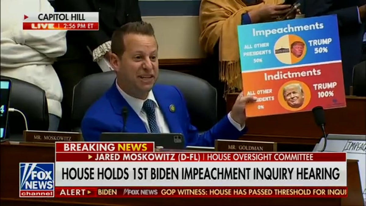 Moskowitz uses chart to display Trump has half of the impeachments and all of the indictments