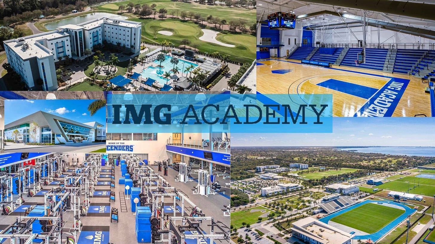 img academy sports facilities