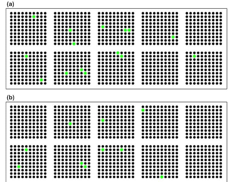 Lots of black dots with occasional green dots.