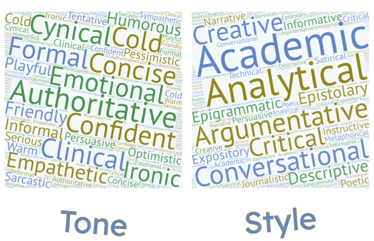 Tone and Style options as two pages of a book.
