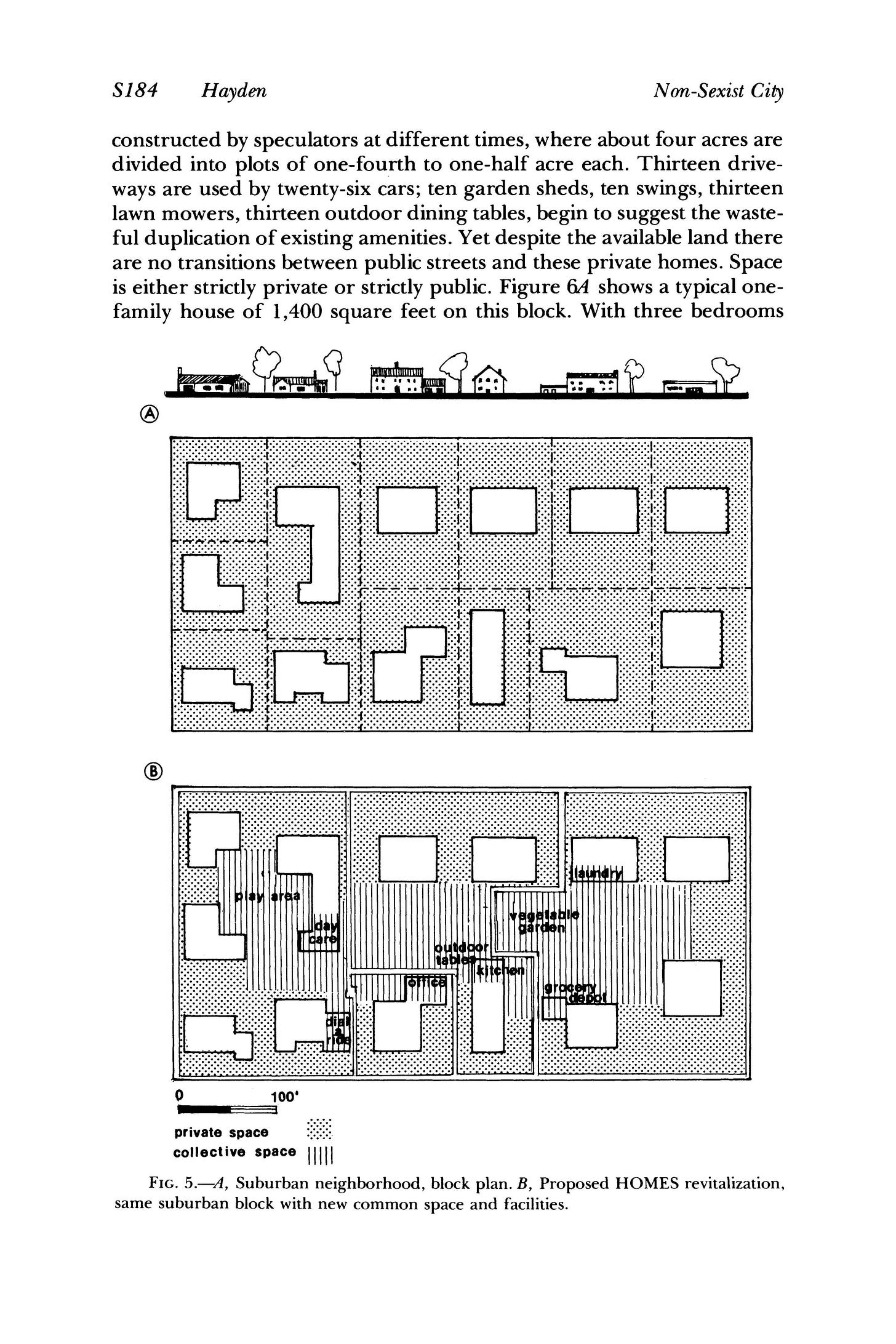 Images of Dolores Hayden's Non-Sexist City, reprinted in Gender, Space and Architecture: An Interdisciplinary Introduction (Routledge, 1999).