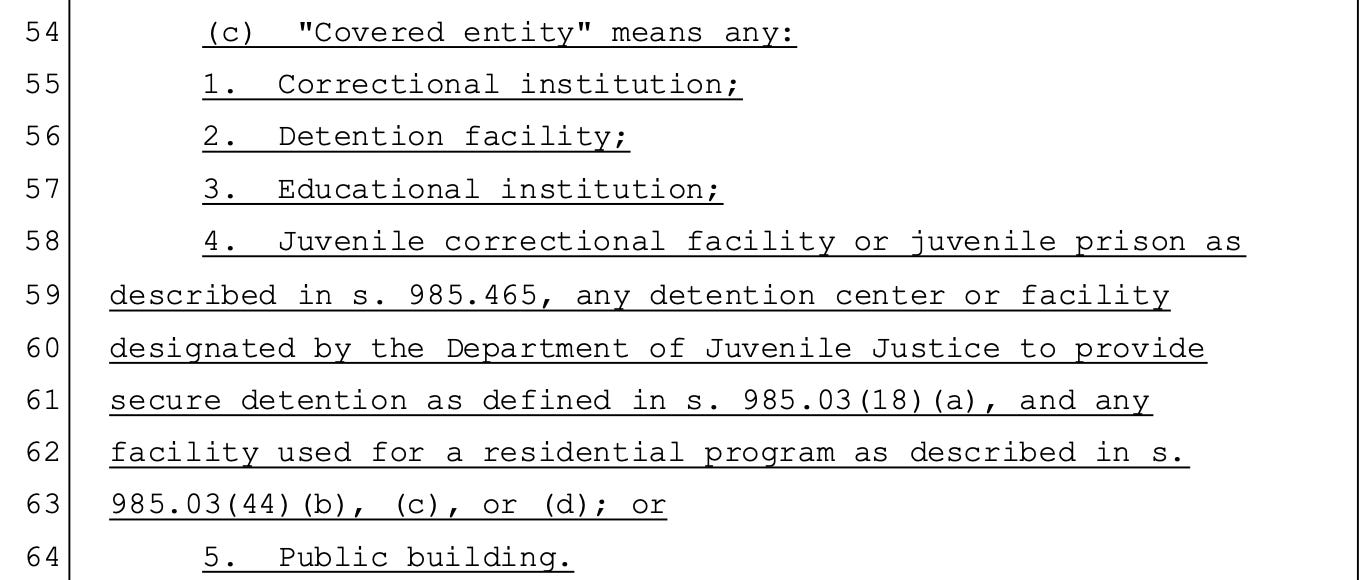 (c) "Covered entity" means any: 1. Correctional institution; 2. Detention facility; 3. Educational institution; 4. Juvenile correctional facility or juvenile prison as described in s. 985.465, any detention center or facility designated by the Department of Juvenile Justice to provide secure detention as defined in s. 985.03(18)(a), and any facility used for a residential program as described in s. 985.03(44)(b), (c), or (d); or 5. Public building.