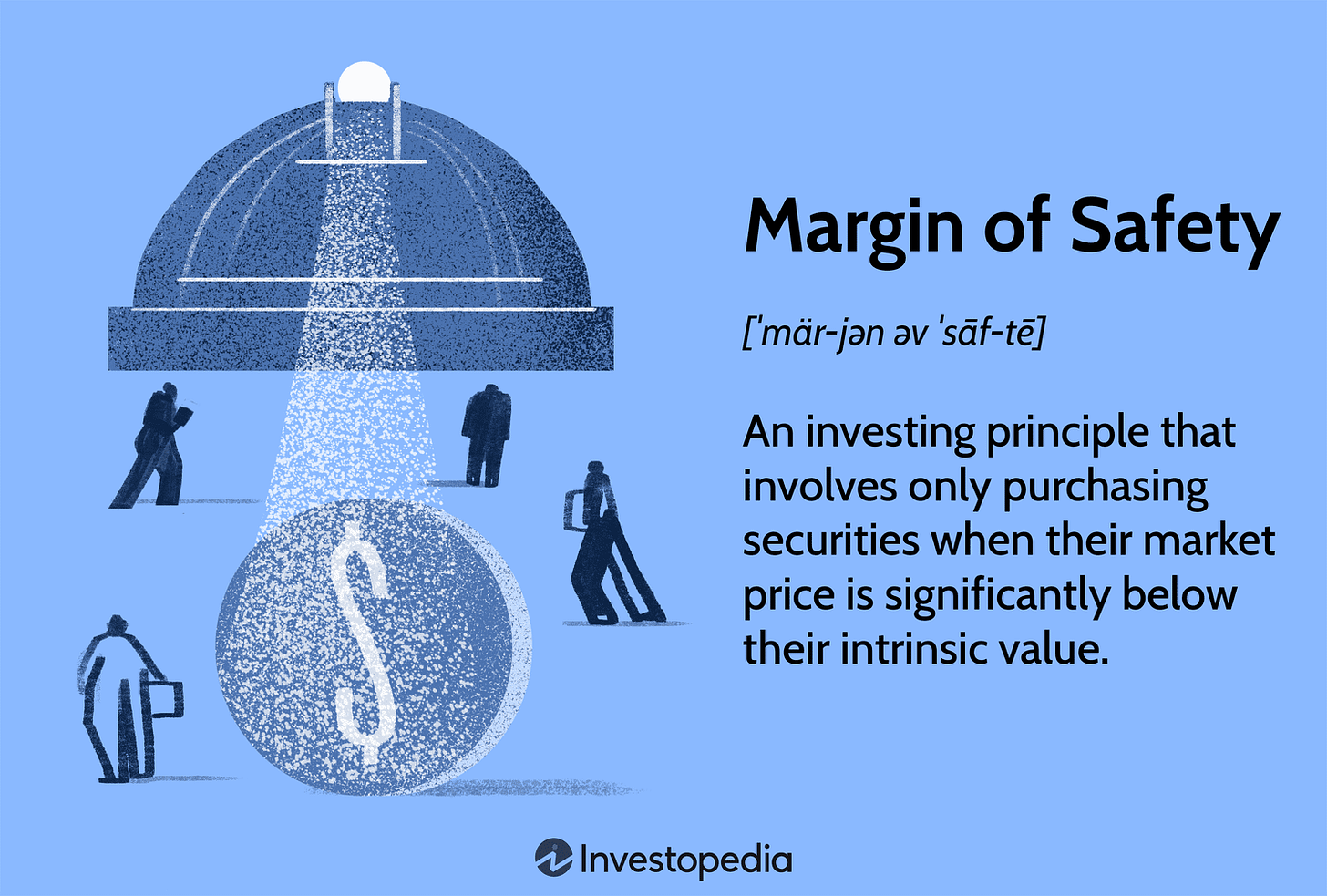 Margin of Safety: Examples, Meaning and FAQ