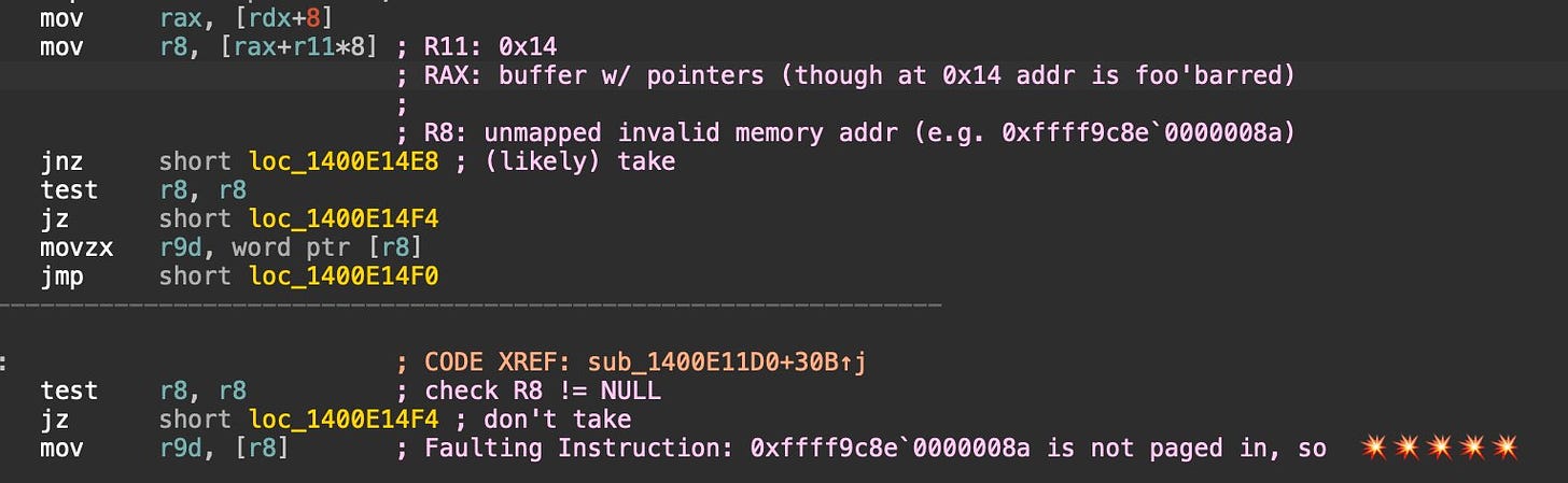 An image showing decompiled assembly code.