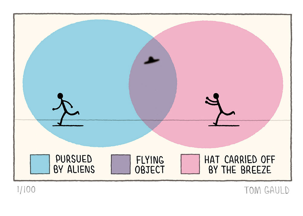 A Venn diagram. In one circle is a figure being chased by an alien spacecraft. In the other circle is a figure running after their hat which has been blown off by the wind. In the area where the two circles overlap is the shape that can be read as either the hat or the ufo. It is labeled “flying object”.