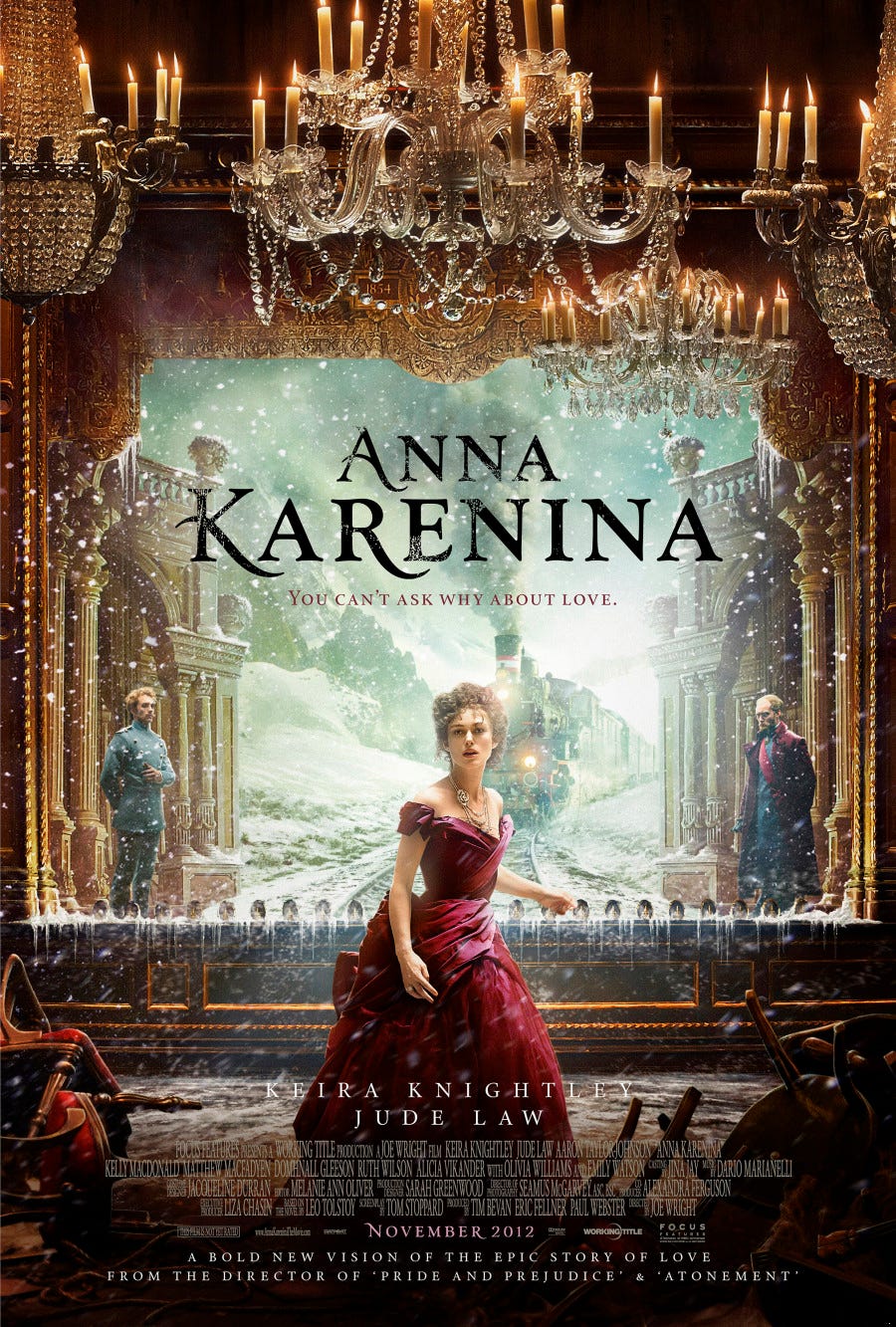 Anna Karenina (2012) - IMDb