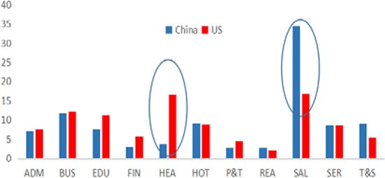 uA01fig31