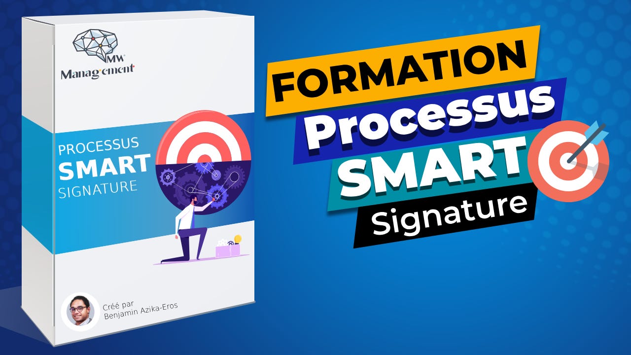 maquette du programme de formation en ligne Processus SMART Signature