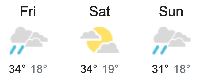 Toowoomba Weather and Live Air