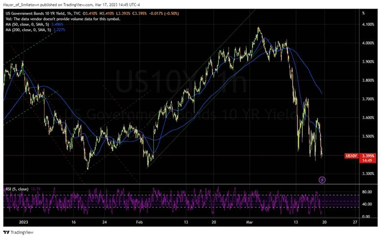 Graphical user interface, chart

Description automatically generated