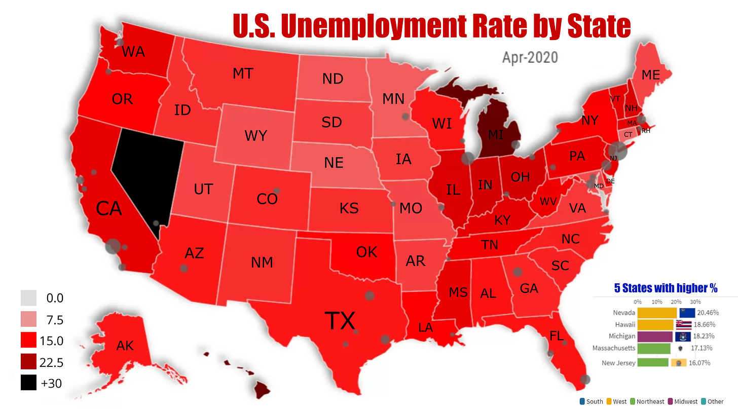 USA - Unemployment rate Evolution -