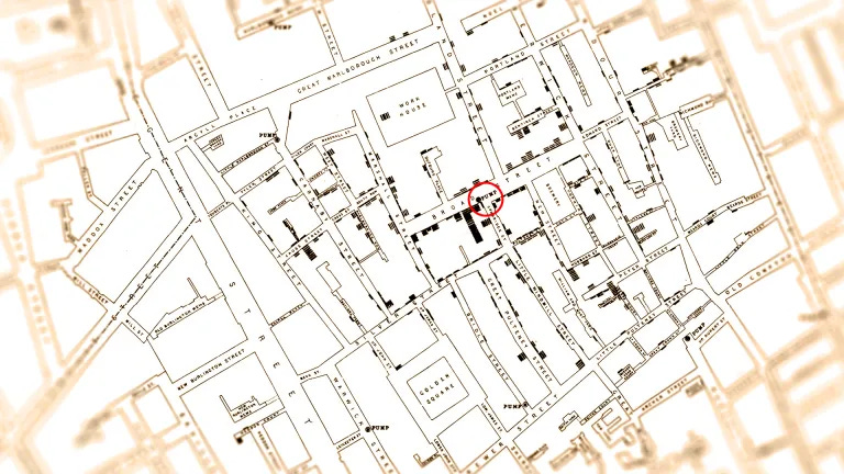 Stilisierter Ausschnitt aus der Karte, die John Snow 1854 während des Ausbruchs der Cholera in London anfertigte. Dunkle Flecken zeigen Gebäude, in denen Cholera auftrat. Snow stellte fest, dass diese Ausbrüche alle im Umkreis einer öffentlichen Wasserpumpe stattfanden (rot umkreist). Er schlussfolgerte korrekt, dass Verunreinigungen durch Fäkalien für die Epidemie verantwortlich waren. Quelle: Wikipedia / Bearbeitung: Gunnar Hamann, Ostprog.de.