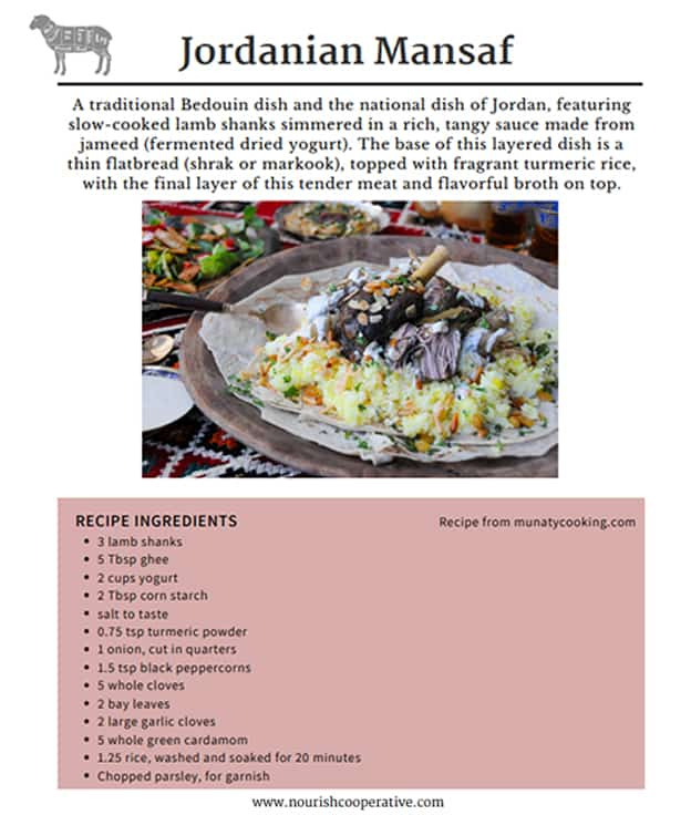 jordanian mansaf