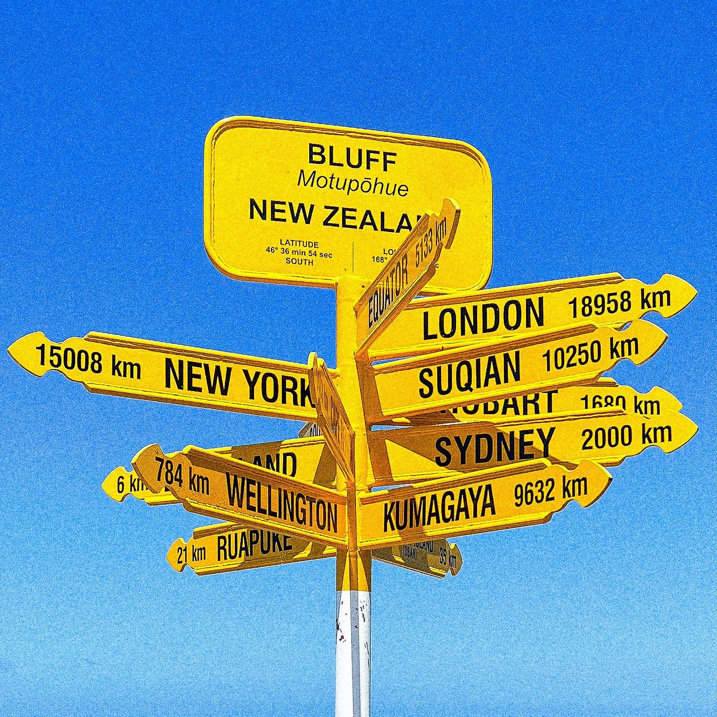 Signpost at a lookout in New Zealand featuring signs pointing in every direction to cities all over the world