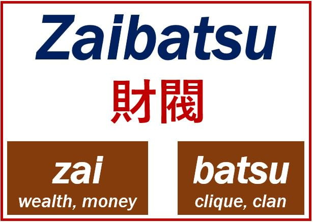 What was the Zaibatsu of Japan? - Market Business News