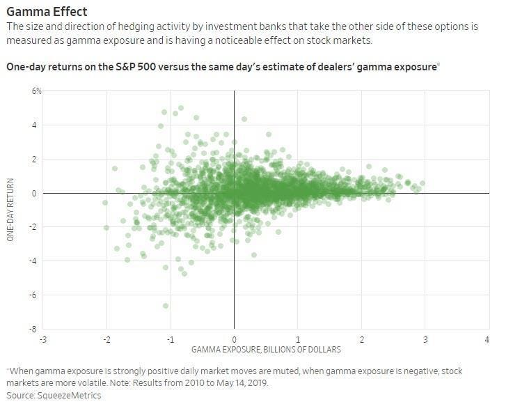 Chart, scatter chart

Description automatically generated