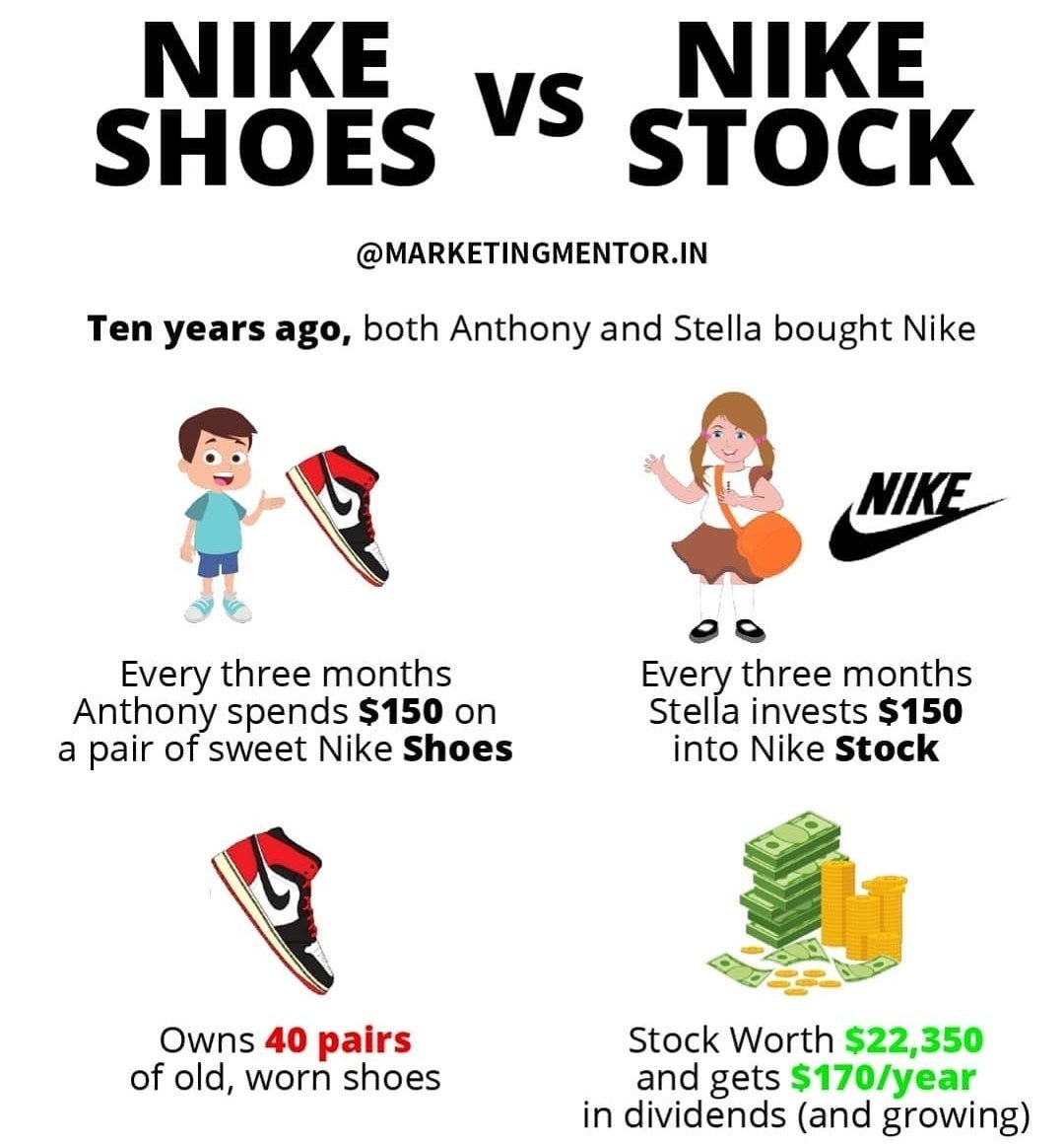 Melisha on Twitter: "Nike Shoes vs Nike Stock https://t.co/8ig108irZV" /  Twitter