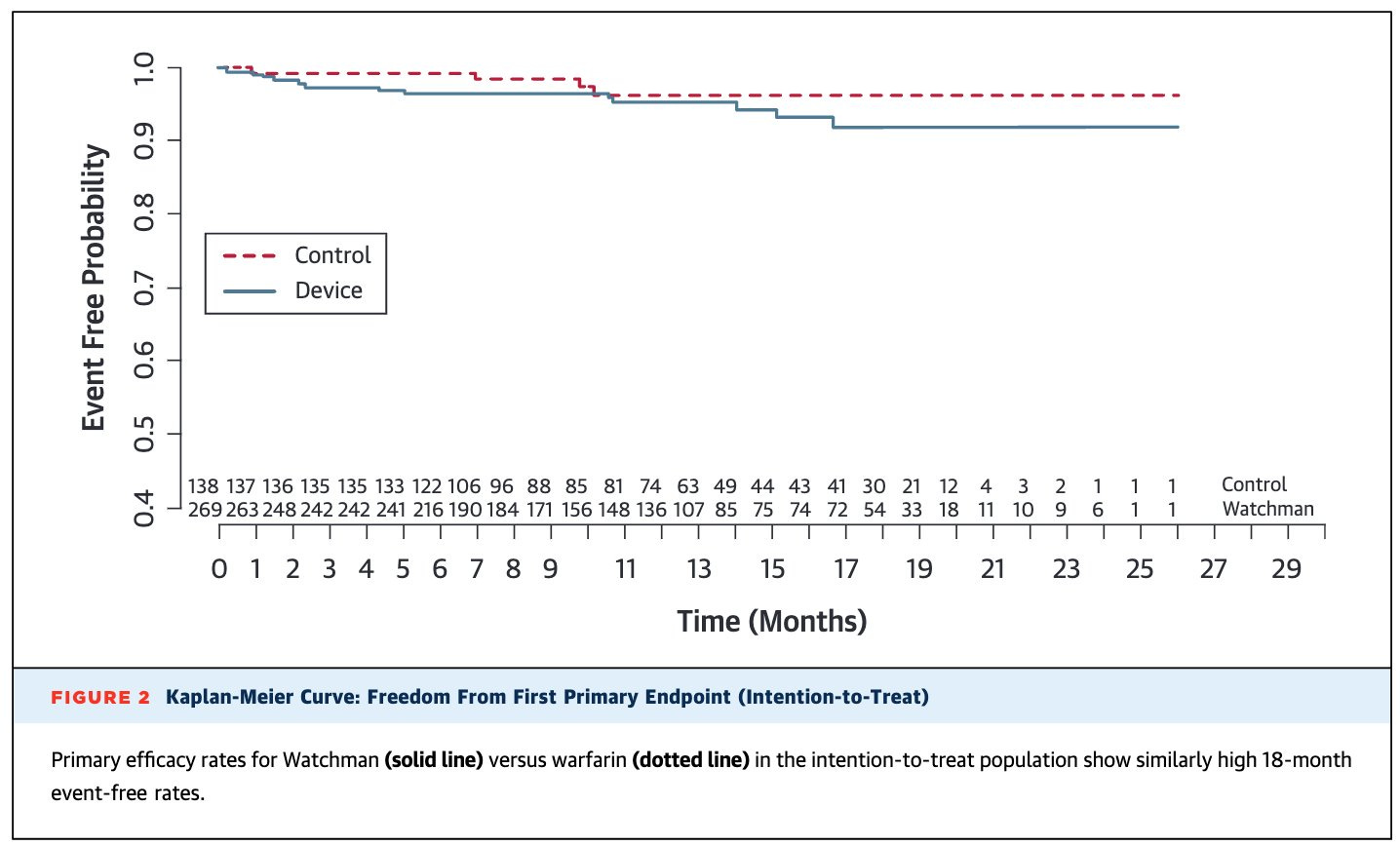 A screen shot of a graph

Description automatically generated