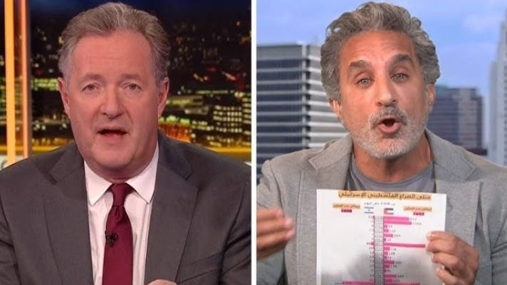 Bassem Youssef's Viral Interview with Piers Morgan: A Global Perspective