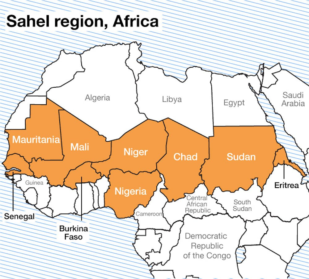 Sahel region, Africa