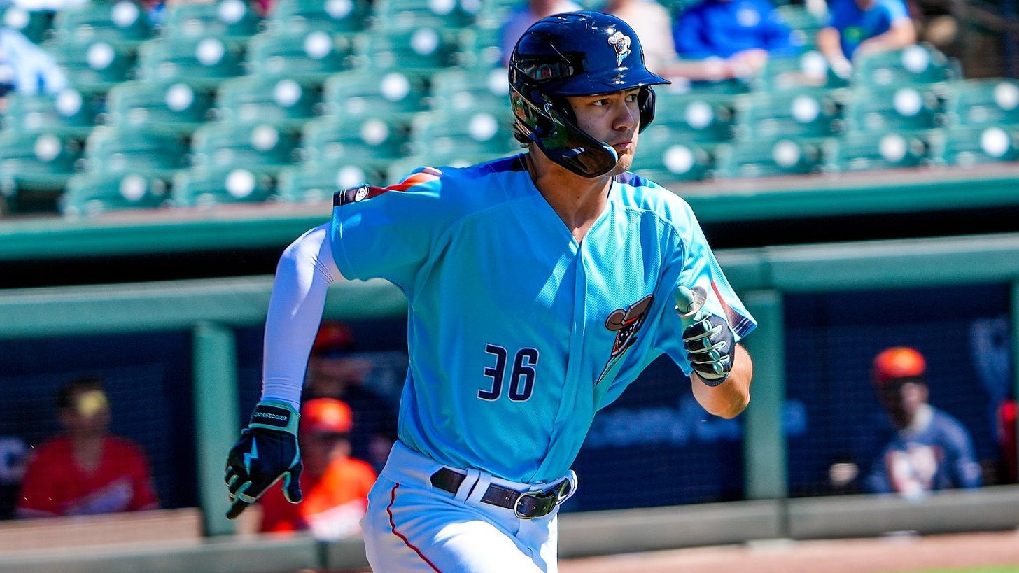 Astros OF/1B prospect Joey Loperfido is getting called up to the major  leagues, multiple sources tell KPRC 2.” : r/fantasybaseball