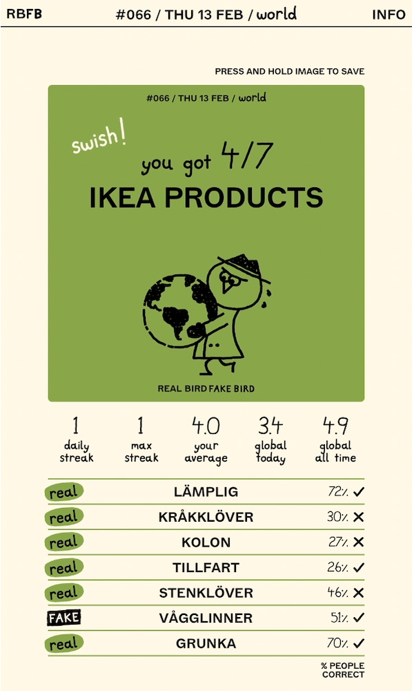 A screenshot of game results from Real Bird Fake Bird with real and fake names of IKEA products: LÄMPLIG (real), KRÄKKLÖVER (real), KOLON (real), TILLFART (real), STENKLÖVER (real), VÄGGLINNER (fake), and GRUNKA (real)
