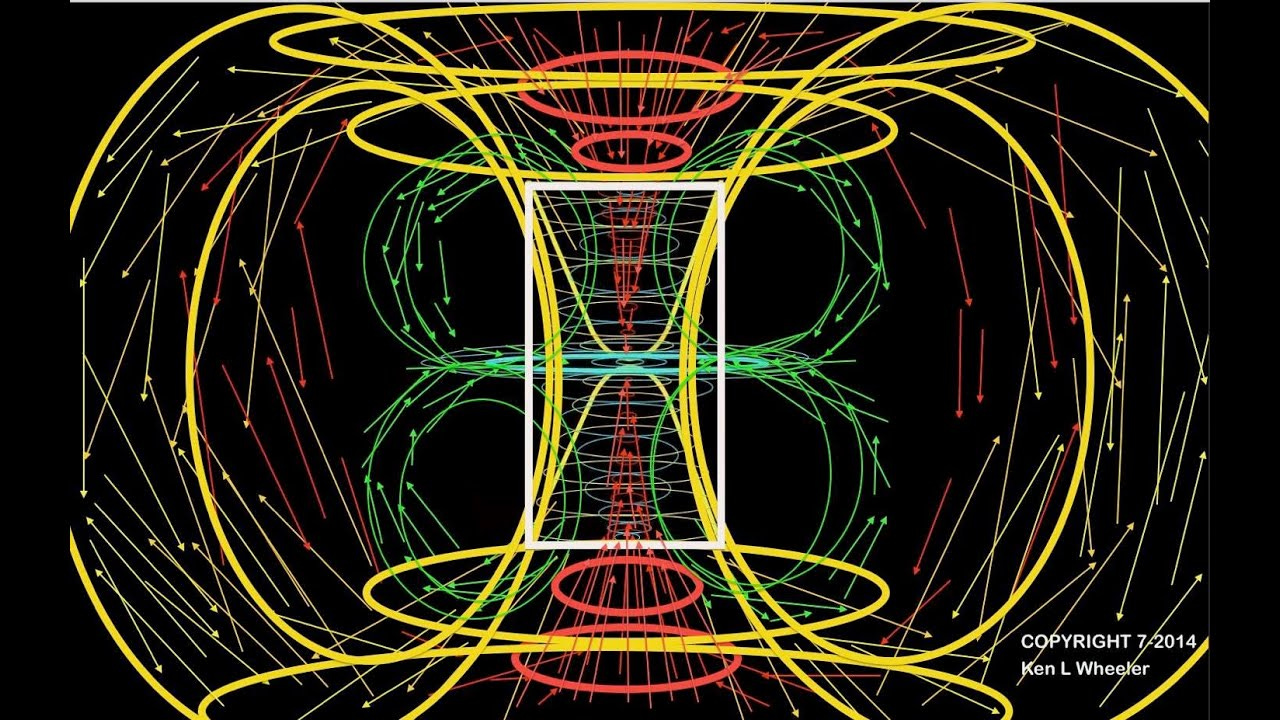 VIDEO 15 Uncovering the Missing Secrets of Magnetism, HOW TO FIND ...