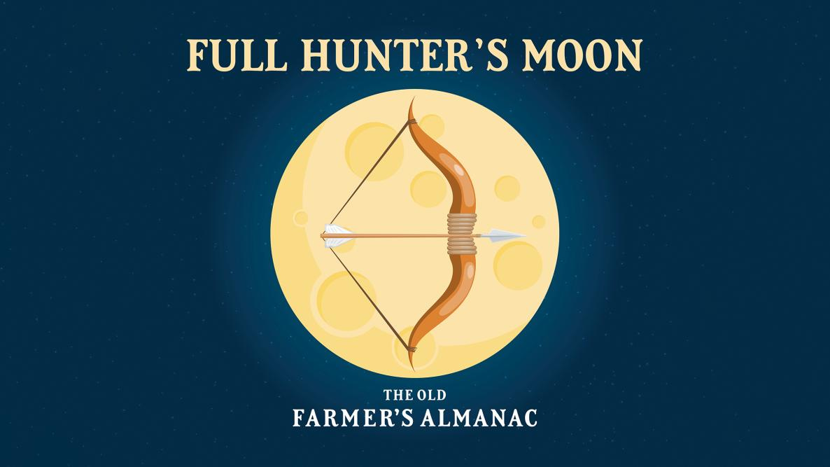 Full Hunter's Moon October Full Moon, Old Farmer's Almanac text