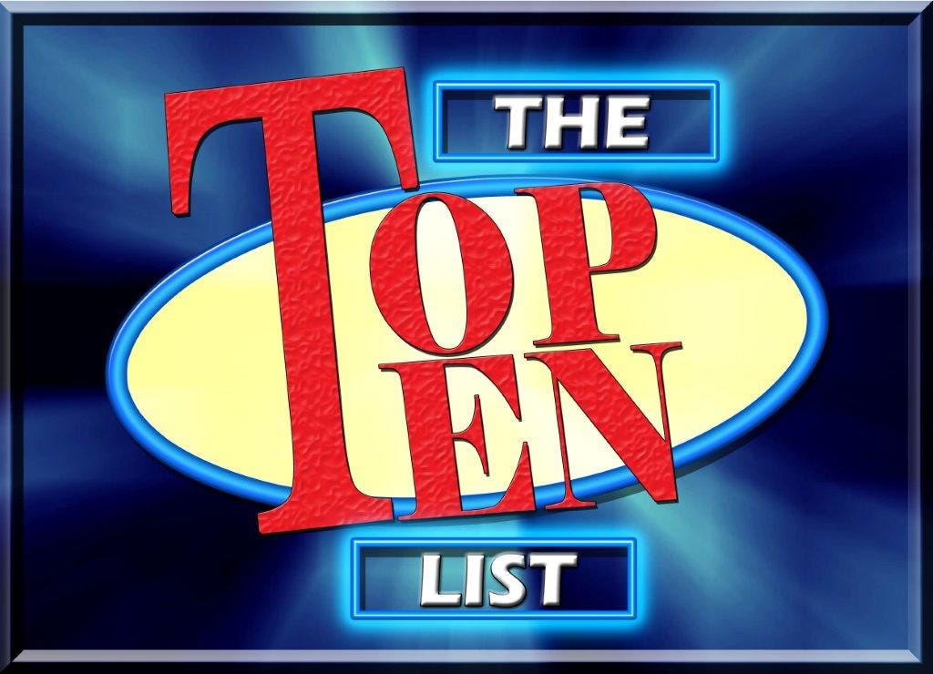 Top Ten List | Breaking Well