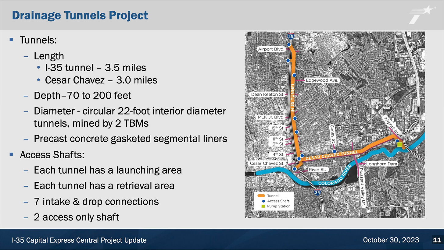 Presentation slide showing tunnel project plan