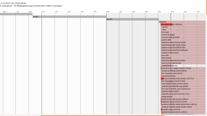 systemd-analyze plot