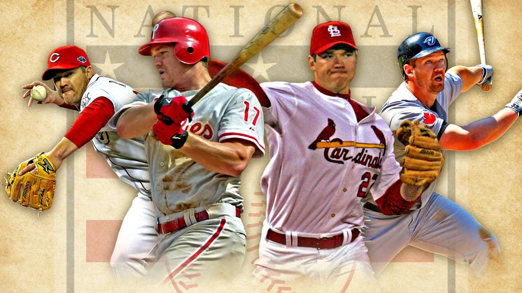 Scott Rolen Hall of Fame candidacy discussion, examination
