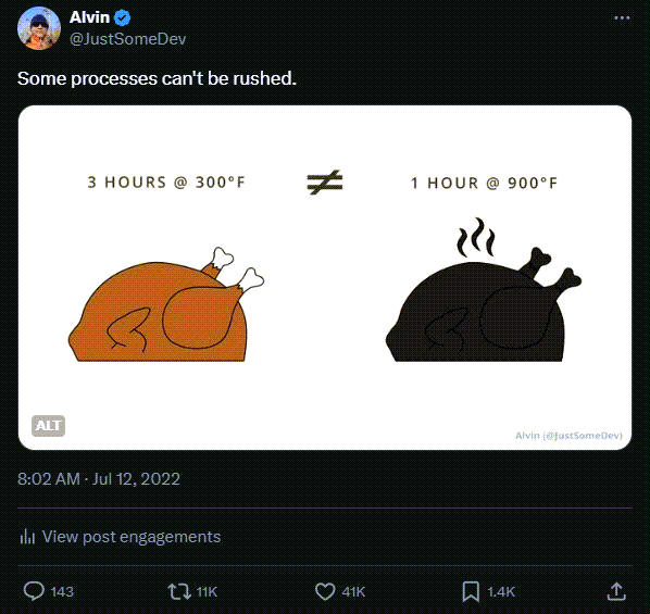 On the left is a well-cooked whole turkey. While on the right is a whole turkey burnt black with black smoke rising from it. Above them is some text that reads: 3 hours at 300 degrees Fahrenheit does not equal 1 hour at 900 degrees Fahrenheit. The tweet text above the visual reads: "some processes can't be rushed."
