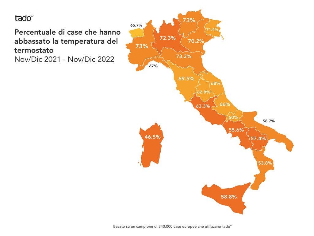 riduzione temperature italia
