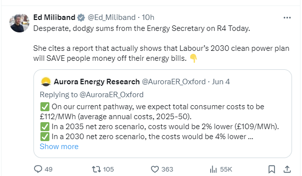 Figure 1 - Ed Miliband Claims the Labour 2030 Clean Power Plan will cut energy bills
