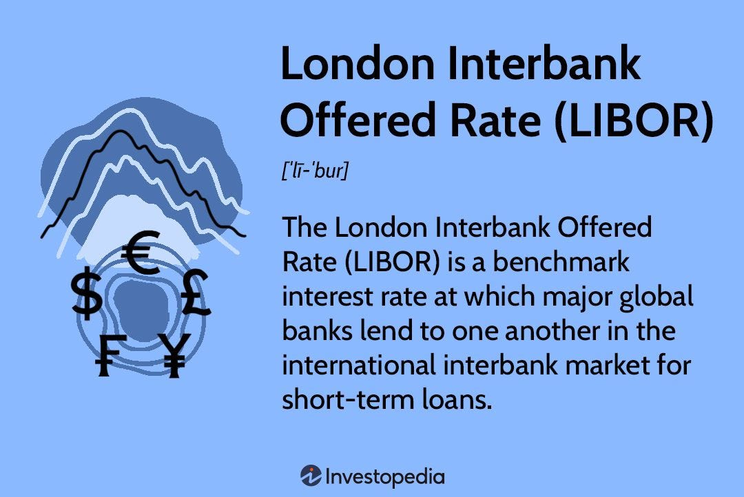 LIBOR: What the London Interbank Offered Rate Is and How It's Used