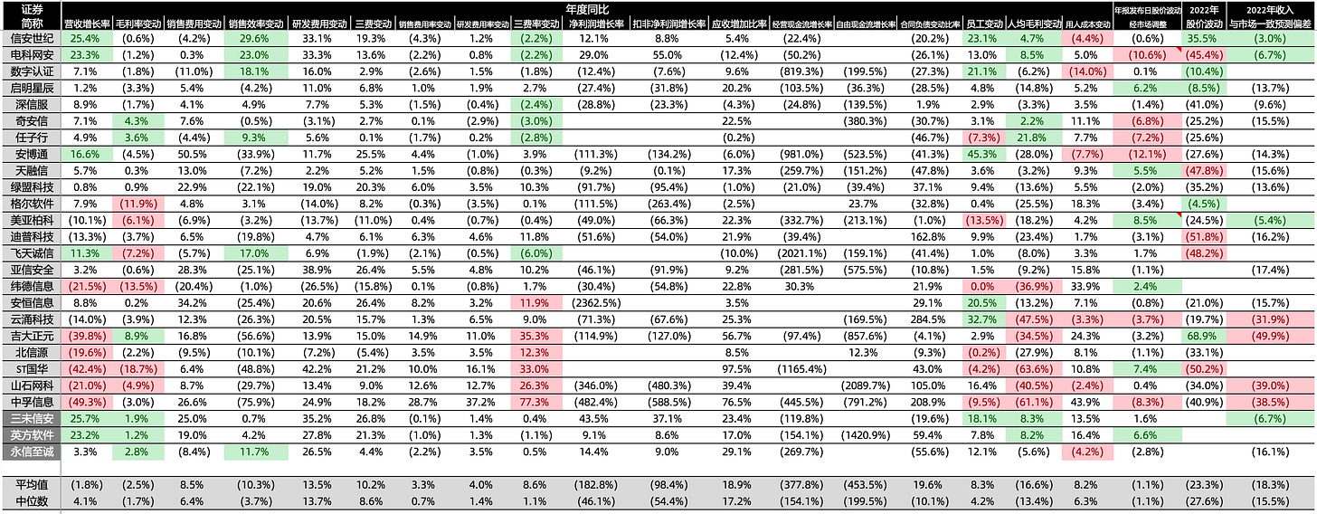 Table, Excel

Description automatically generated