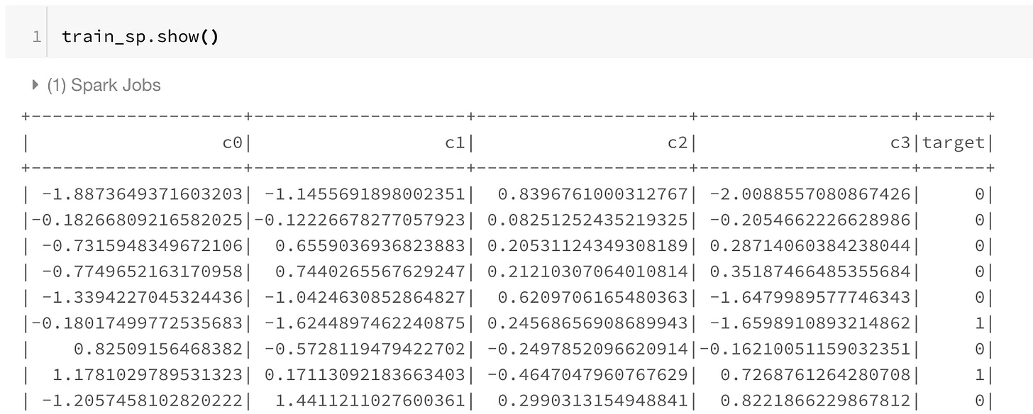 MLWhiz: Data Science, Machine Learning, Artificial Intelligence