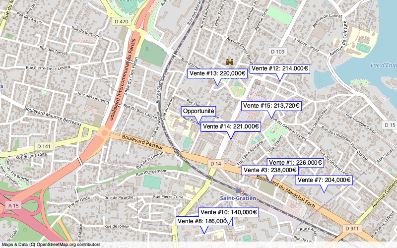 Overview
