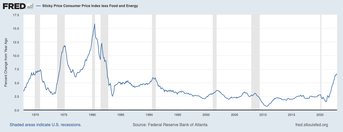 Chart, line chart

Description automatically generated