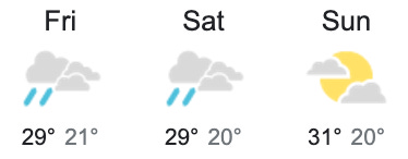 Rockhampton Weather - Weekend Forecast