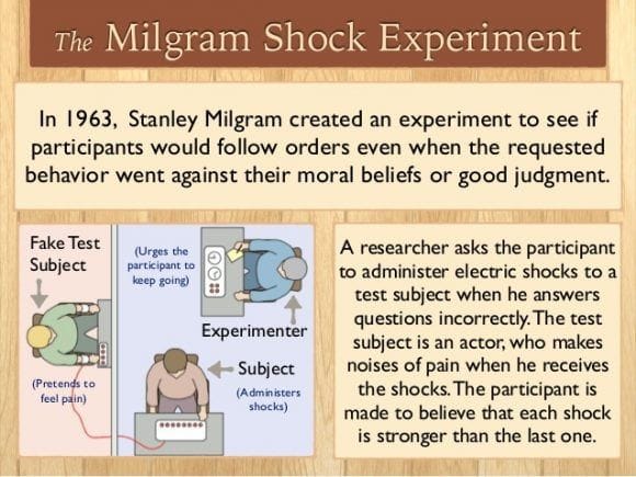 The Stanley Milgram obedience experiment, a landmark study from the 1960s,…  | Faizan Shaukat