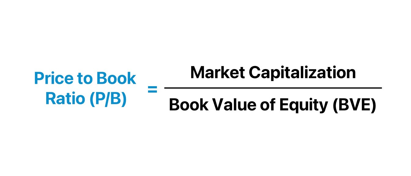 Price to Book (P/B Ratio) | Formula + Calculator