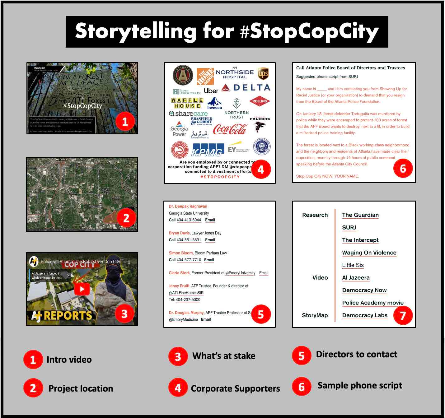 Storytelling to mobilize support for an evolving issue like #STOPCOPCITY