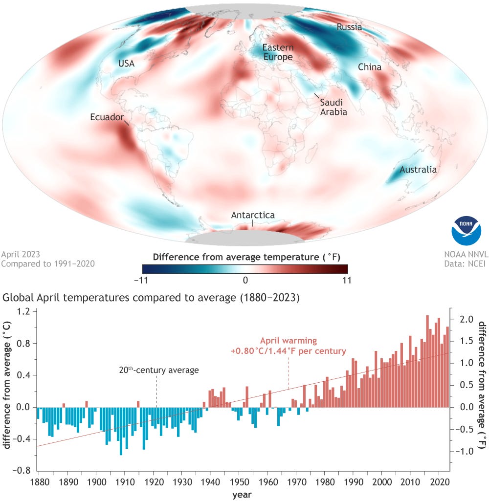 A global map of temperature patterns in April 2023 with a time series showing increases in April temperatures from 1880-2023