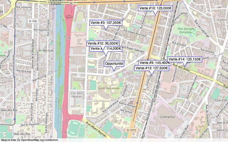 Overview