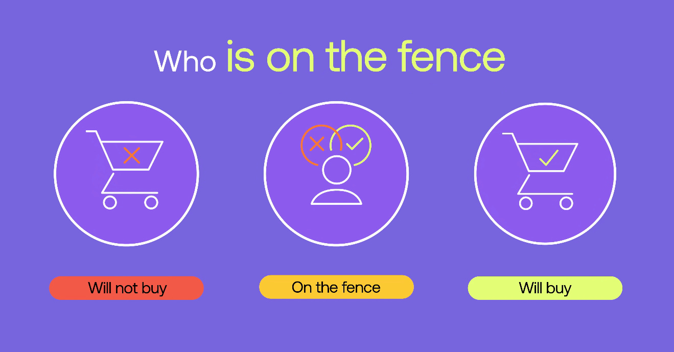 An image that suggests labels to distinguish "who is on the fence"
