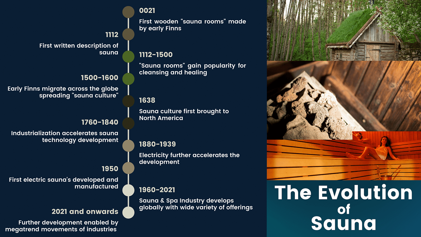 Mega trend movements in Sauna & Spa Industry - HKH Management Consulting -  Follow our thinking #HKHConsulting.
