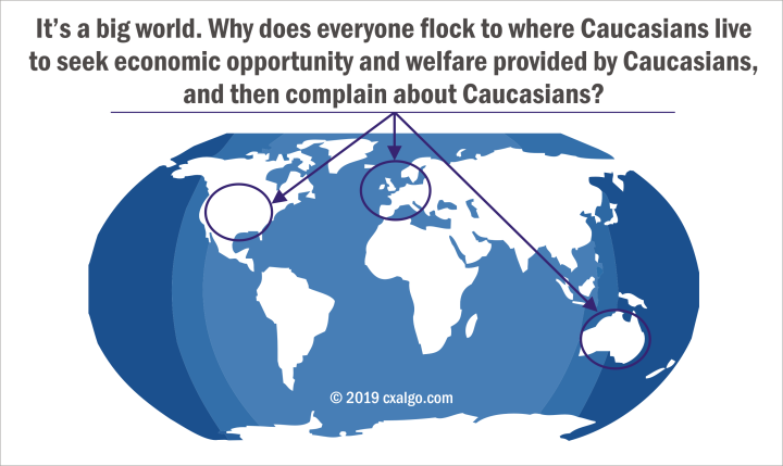 This image has an empty alt attribute; its file name is westerncivilizationmigration.png