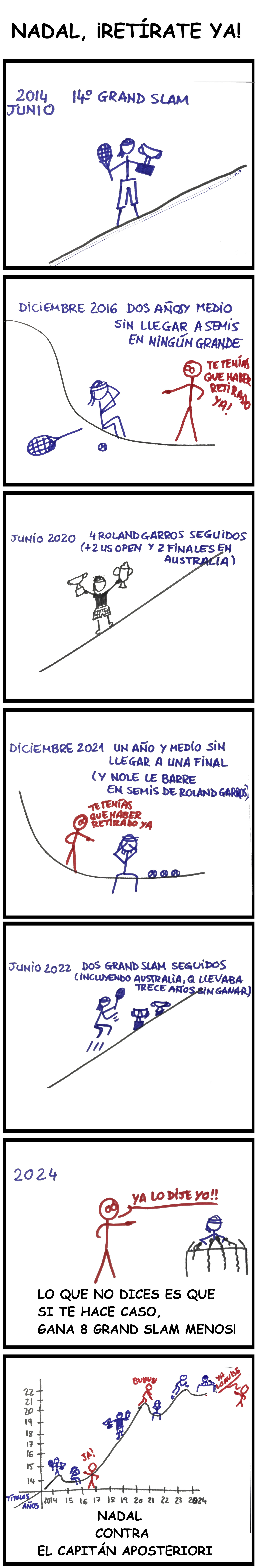Amor mío, ahora que nos hemos dado el primer beso, creo que deberíamos dejarlo, retirarnos en lo más alto Amor mío, ahora que nos hemos dado el primer beso, creo que deberíamos dejarlo, retirarnos en lo más alto